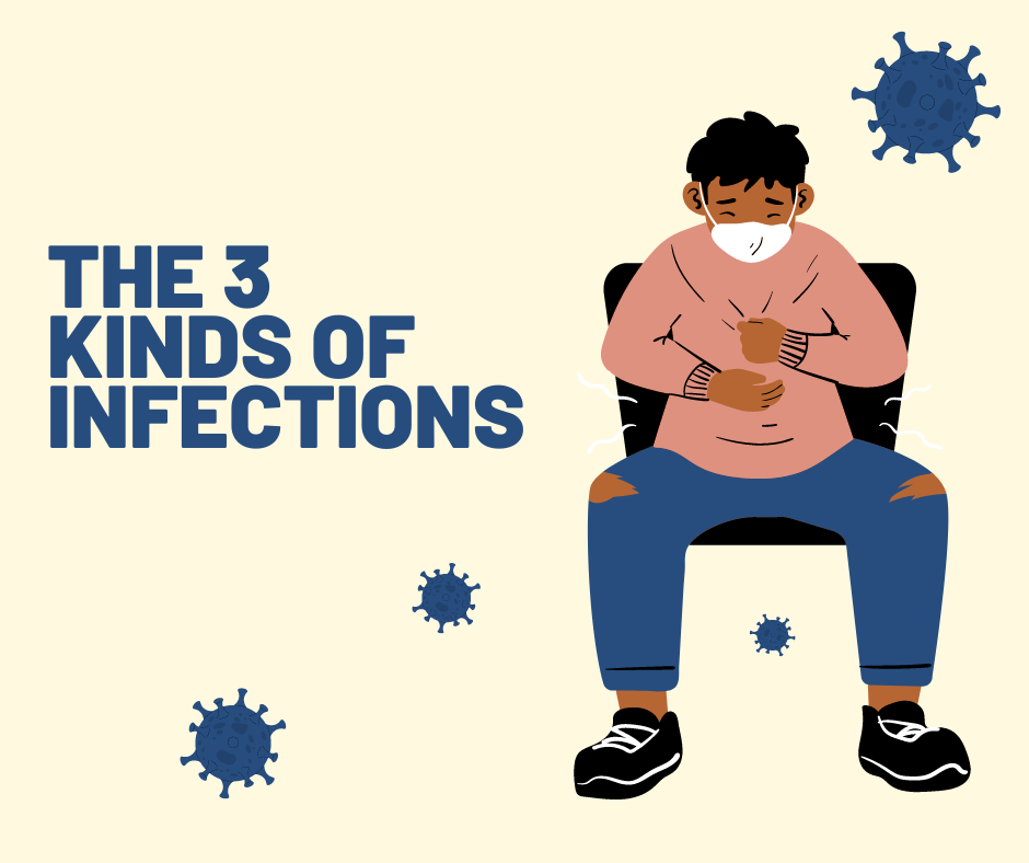 Do you know the kinds of infections?